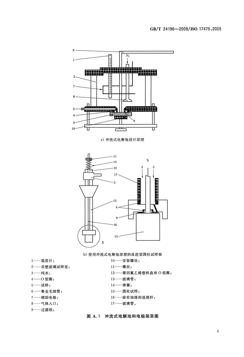 GBT 24196-2009 金屬和合金的腐蝕 電化學試驗方法 恒電位和動電位極化測量導則-12.png